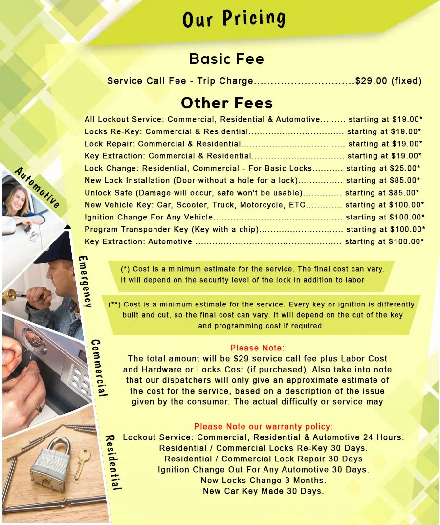 Safe Key Locksmith Service Polk City, IA 515-509-2535