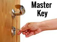 Safe Key Locksmith Service Polk City, IA 515-509-2535 Safe Key Locksmith Service Polk City, IA 515-509-2535 - locksmith-7